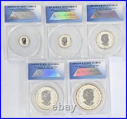 2014 ANACS Canada Fractional Silver Maple Leaf 5-Coin Rev Proof Set RP70DCAM