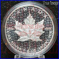 2018 SML 30th Anniversary of Silver Maple Leaf $5 Pure Silver 2-Coin Set Canada